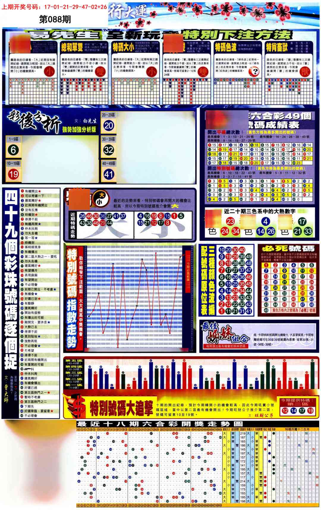 088期贴士皇D加大版[图]